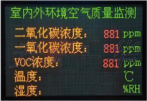 �҃�(n��i)��h(hu��n)���|(zh��)���Ԅәz�y�@ʾ�� �h(hu��n)���z�y�@ʾ��