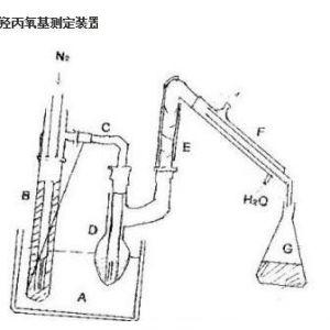 �u�������y���b��/�u���������ò����x��